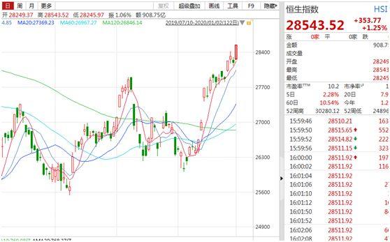 舜宇股票行情深度分析与未来展望